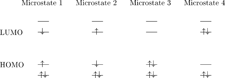 includegraphics{picbirad}