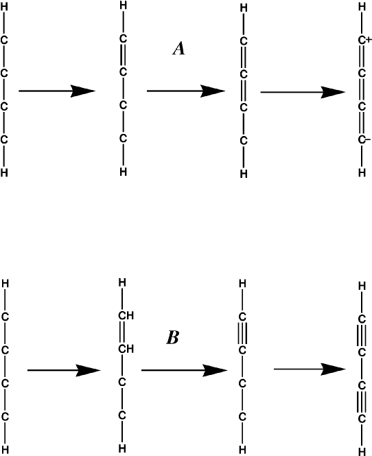 includegraphics{butdiyne}